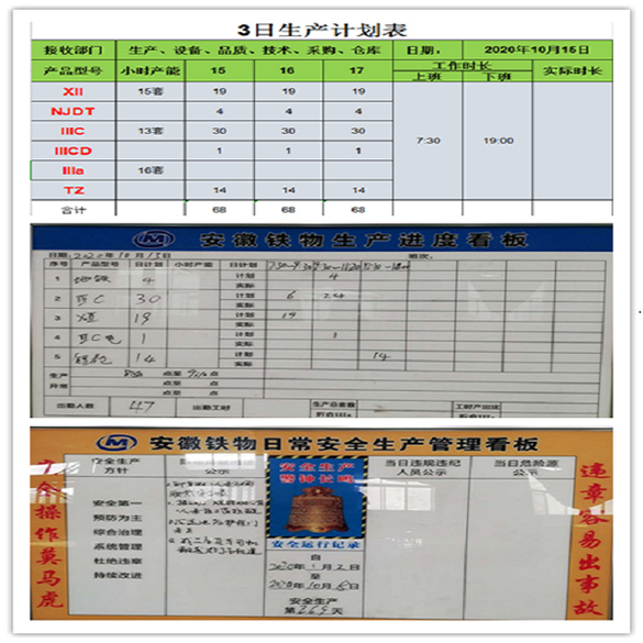平轨公司精益管理试点见成效